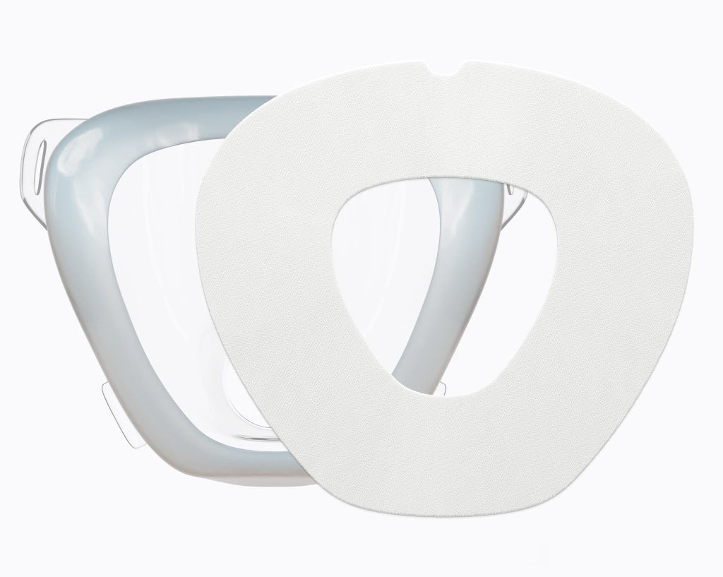 RemZzzs® 6A-FLK Total Face CPAP Mask Liner | Small – RemZzzs CPAP
