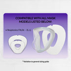 RemZzzs® 6A-FLS Full Face CPAP Mask Liner | Sample Pack, Small