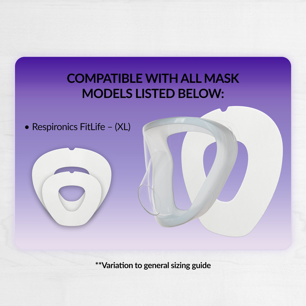 RemZzzs® 6B-FLS Full Face CPAP Mask Liner | Sample Pack, Extra Large