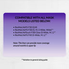 RemZzzs® 6F-30S Minimal Contact CPAP Mask Liner | Sample Pack, Universal