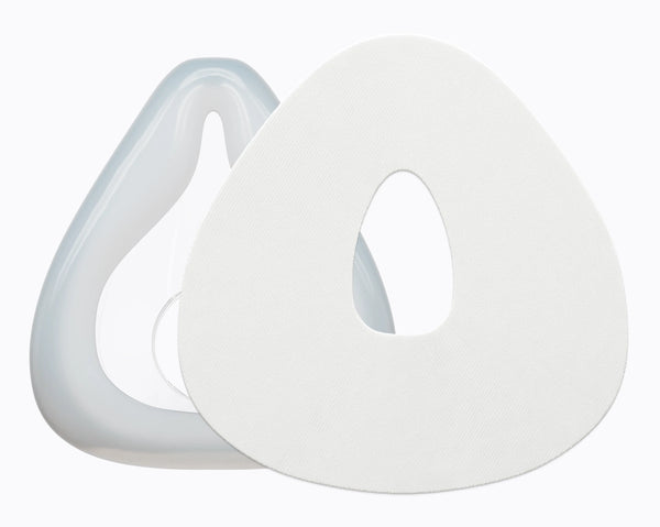 RemZzzs® K3 Full Face CPAP Mask Liner | Large – RemZzzs CPAP Mask