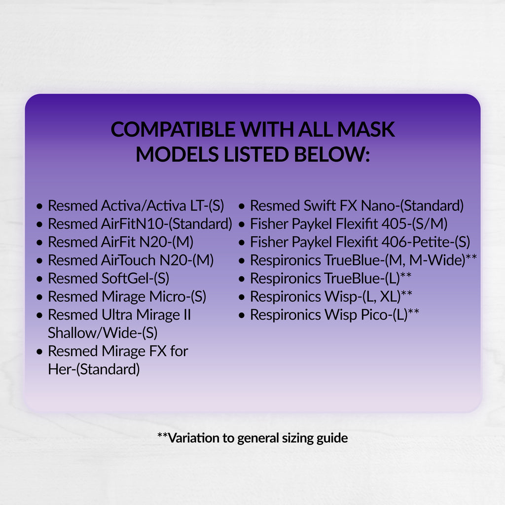 RemZzzs® S10-NS Nasal CPAP Mask Liner | Sample Pack, Small