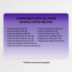 RemZzzs® 10A-NXS Nasal CPAP Mask Liner | Sample Pack, Extra Small