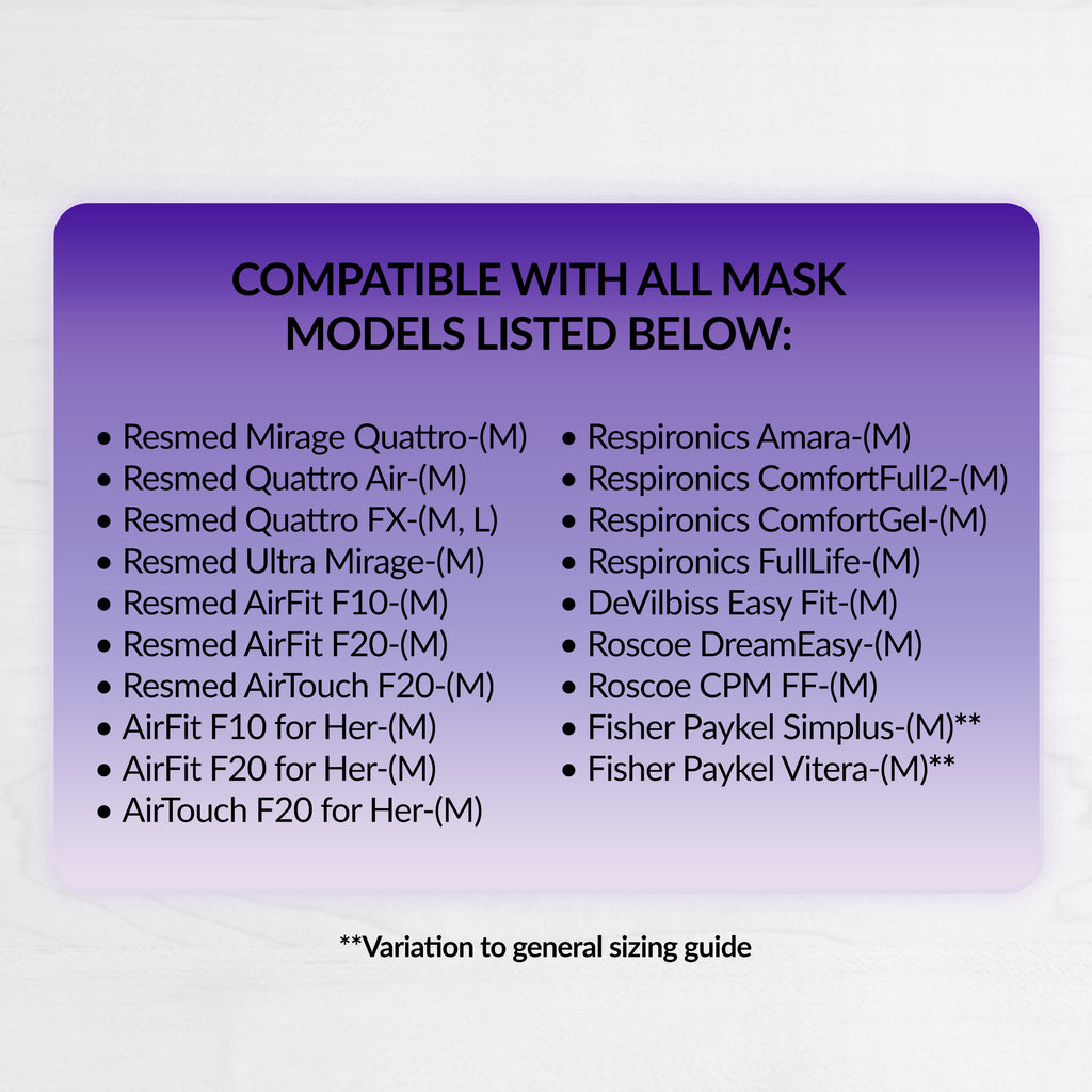 RemZzzs® S2-FM Full Face CPAP Mask Liner | Sample Pack, Medium