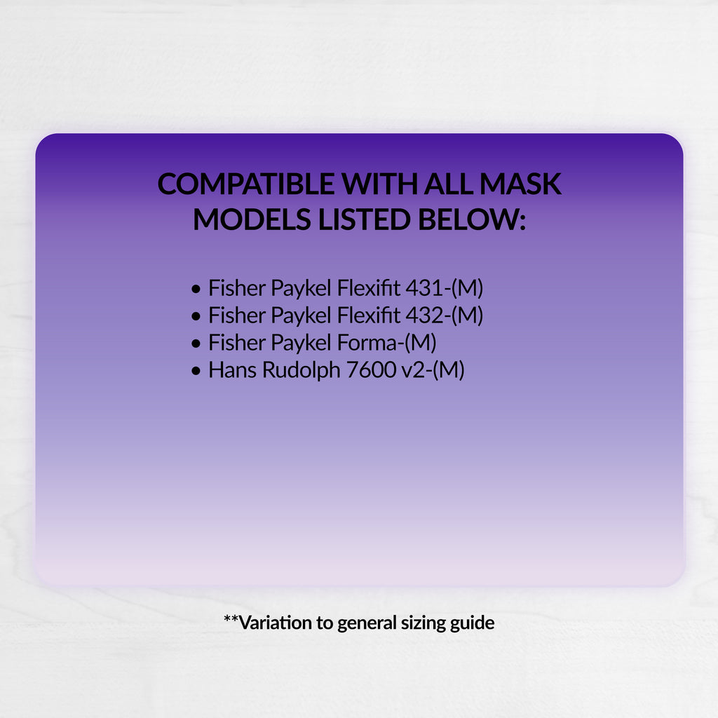 RemZzzs® K5 Full Face CPAP Mask Liner | Medium, Long