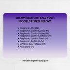 RemZzzs® S8-NM Nasal CPAP Mask Liner | Sample Pack, Medium, Wide